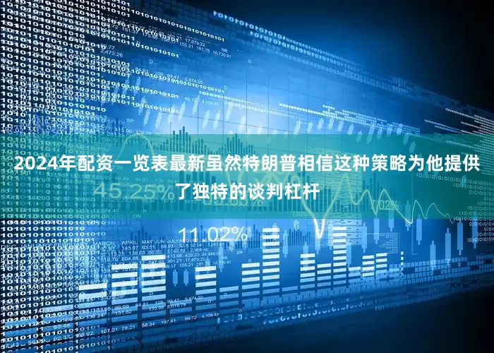 2024年配资一览表最新虽然特朗普相信这种策略为他提供了独特的谈判杠杆